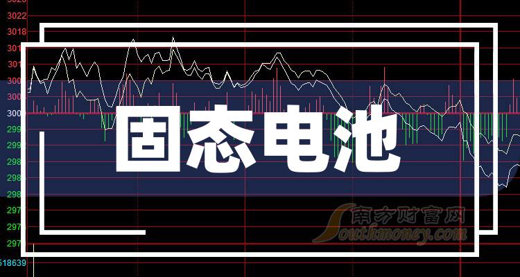 固态电池的发展前景：引领未来储能技术的新篇章