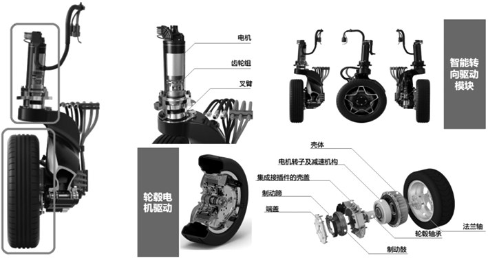 电动汽车底盘技术的创新